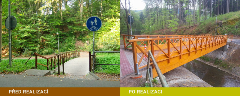 Město Luhačovice - Stezka pro chodce a cyklisty